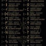 Rune Chart