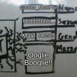 I'm so bored right now... | Coonor_More-Tin; Uhhhhhhh... He/him; Male; Ooglie Booglie!! | image tagged in cmt's cool template,memes,fresh memes | made w/ Imgflip meme maker
