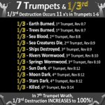 seven trumpets