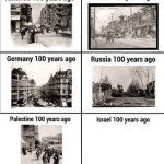 Where Was "Israel" 100 Years Ago?