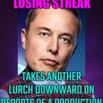 Musk's $250 Billion Tesla Losing Streak Takes Another Lurch Downward | $250 BILLION TESLA
LOSING STREAK; TAKES ANOTHER LURCH DOWNWARD ON REPORTS OF A PRODUCTION CUT AT CHINA PLANT | image tagged in bad luck billionaire,elon musk,musk,because capitalism,made in china,china | made w/ Imgflip meme maker