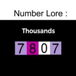 Number Lore GIF Template