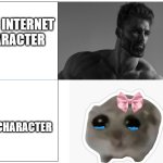 Internet vs reality | YOUR INTERNET CHARACTER; YOUR CHARACTER | image tagged in gigachad vs sad hamster | made w/ Imgflip meme maker