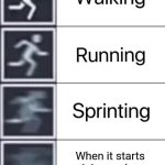 Adrenaline | When it starts raining and you have laundry outside | image tagged in walking running sprinting,laundry,rain,relatable,memes | made w/ Imgflip meme maker
