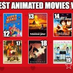 top 10 best animated movies volume 2 meme