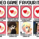 video game favourites