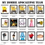 zomble apocalypse team meme