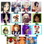 disney princess cast | image tagged in movie cast meme,harry potter casting a spell,disney princesses,movies,disney | made w/ Imgflip meme maker