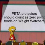 Lisa Simpson's Presentation | PETA protestors should count as zero point foods on Weight Watchers | image tagged in lisa simpson's presentation,weight loss,peta,cannibalism,feed me | made w/ Imgflip meme maker