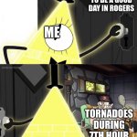 This actually happened at my school | MARCH 14 2024 IS GOING TO BE A GOOD DAY IN ROGERS; ME; TORNADOES DURING 7TH HOUR; ME | image tagged in bill cipher door,tornado | made w/ Imgflip meme maker