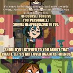 Gwen Accepts Courtney's Apology | OF COURSE I FORGIVE YOU. PERSONALLY, I SHOULD BE APOLOGIZING TO YOU. SHOULD'VE LISTENED TO YOU ABOUT THAT CHART. LET'S START OVER AGAIN AS FRIENDS. GWEN. IT MEANS A LOT. | image tagged in who accepts courtney's apology,total drama | made w/ Imgflip meme maker