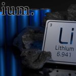 Lithium. announcement template #2 template