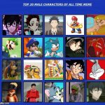 top 20 male characters of all time