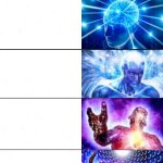 Expanding Brain 5-panel