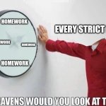 Good Heavens Would You Look At The Time | HOMEWORK; EVERY STRICT PARENT; HOMEWORK; HOMEWORK; HOMEWORK | image tagged in good heavens would you look at the time,memes,so true,homework | made w/ Imgflip meme maker