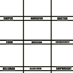 Build your own crew template