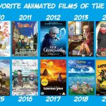 favorite animated films of the 2010s meme