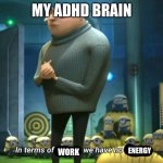 In terms of money, we have no money | MY ADHD BRAIN; WORK; ENERGY | image tagged in in terms of money we have no money | made w/ Imgflip meme maker