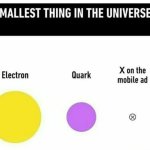 Smallest things in the universe template