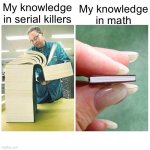 Big book vs Little Book | My knowledge in math; My knowledge in serial killers | image tagged in big book vs little book | made w/ Imgflip meme maker
