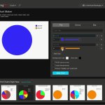 pie chart when GIF Template