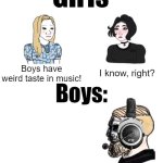 Boys' taste in music