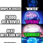 -Be in the touch with a precaution. | -VARIOUS OF ACCIDENTAL MORTAL SITUATIONS DUE CHANGED SEASONS:; DROPS OF ICICLES; *WINTER*; FLOOD OF A RIVER; *SPRING*; HEAT WITH SUN HIT; *SUMMER*; SLIPPERY FROZEN PUDDLE; *AUTUMN* | image tagged in expanding brain 4 panels,warmer season scumbag steve,you dare oppose me mortal,flooding thumbs up,ice,chuckles i m in danger | made w/ Imgflip meme maker