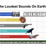 if this makes it to front page I'll follow everyone who comments. I'm not joking | HEHEHEHAW; THE IPAD KIDS CRYING WHEN SKIBIDI TOILET W RIZZ SIGMA CHAT OHIO GYATT IS CANCELLED | image tagged in the loudest sounds on earth,comment,gen z | made w/ Imgflip meme maker