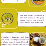 Best Natural Deodorant India