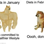 Buff Doge vs. Cheems | Diets in January; Diets in February; I am committed to a healthier lifestyle; Oooh, donuts! | image tagged in memes,buff doge vs cheems | made w/ Imgflip meme maker