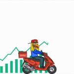 Bike GIF Template