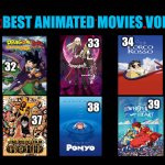 top 10 best animated movies volume 4 | TOP 10 BEST ANIMATED MOVIES VOLUME 4; 34; 33; 35; 31; 32; 39; 38; 37; 36; 40 | image tagged in top 10 favorite netflix films,animation,movies,studio ghibli,one piece,cinema | made w/ Imgflip meme maker