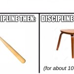Discipline | DISCIPLINE THEN:; DISCIPLINE NOW:; (for about 10 minutes) | image tagged in who would win blank | made w/ Imgflip meme maker