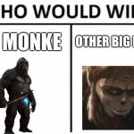 Who Would Win? | BIG MONKE; OTHER BIG MONKE | image tagged in memes,who would win | made w/ Imgflip meme maker