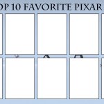top 10 favorite pixar films meme