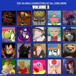top 20 male characters of all time volume 3 | image tagged in top 20 male characters volume 3,male,favorites,nintendo,gaming,men | made w/ Imgflip meme maker