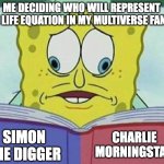 cross eyed spongebob | ME DECIDING WHO WILL REPRESENT THE LIFE EQUATION IN MY MULTIVERSE FANFIC; CHARLIE MORNINGSTAR; SIMON THE DIGGER | image tagged in cross eyed spongebob,anime,hazbin hotel,dc comics | made w/ Imgflip meme maker