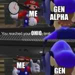 Insert funny title here | GEN ALPHA; ME; OHIO; ME; GEN ALPHA | image tagged in shut the f k up | made w/ Imgflip meme maker