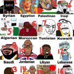 Which muslim Arabic are you? soyjak