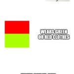 fellas if your girl | LIKES DANCING; WEARS GREEN OR RED CLOTHES; THATS | image tagged in fellas if your girl | made w/ Imgflip meme maker