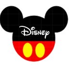 Mickey mouse logo orejas con calzones