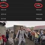 wait a minute... | I GO TO CHINA | image tagged in borat i go to america | made w/ Imgflip meme maker