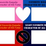 favorite and least favorite character meme