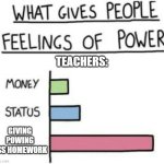 What Gives People Feelings of Power | TEACHERS:; GIVING POWING ASS HOMEWORK | image tagged in what gives people feelings of power | made w/ Imgflip meme maker