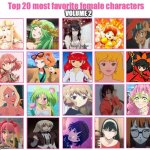 top 20 favorite female characters volume 2 | image tagged in top 20 favorite female characters volume 2,female,nintendo,videogames,anime,favorites | made w/ Imgflip meme maker