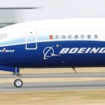 Boeing plane template