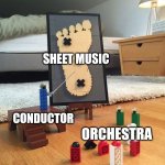 Orchestral music is beautiful | SHEET MUSIC; CONDUCTOR; ORCHESTRA | image tagged in lego war plan,music,jpfan102504 | made w/ Imgflip meme maker