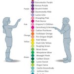 Woman vs man color