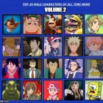 top 20 male characters volume 2 meme