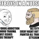 graffboys in a nutshell | GRAFFBOYS IN A NUTSHELL:; ALL CITY
EVERY NIGHT OUT BOMBING
PAINTED ALL TRAIN MODELS
STYLEKING; ALCOHOL/DRUG ADDICTION
CHILDHOOD TRAUMA
TRUST ISSUES
NEEDS THERAPY | image tagged in masked soyboy versus chad | made w/ Imgflip meme maker